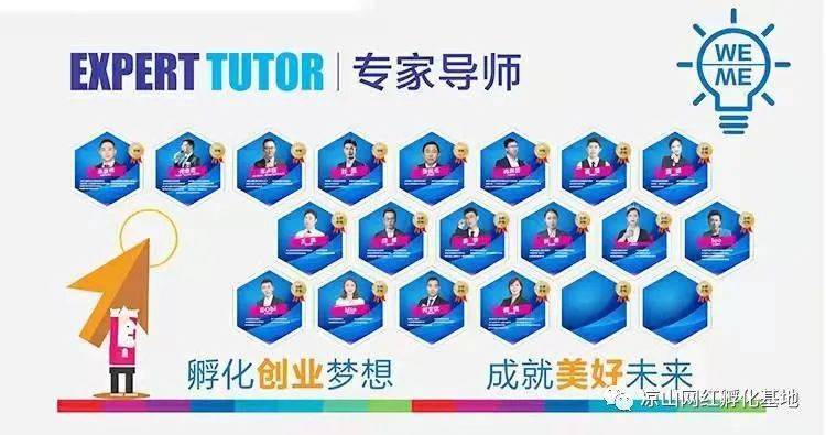 凉山州青年创业孵化器面向社会公开招募优秀个人或公司创业项目入驻