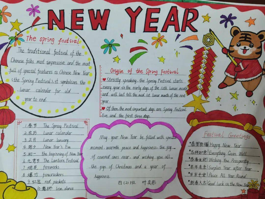 大明宫小学各年级同学们根据学习内容,做出了英语手抄报和思维导图