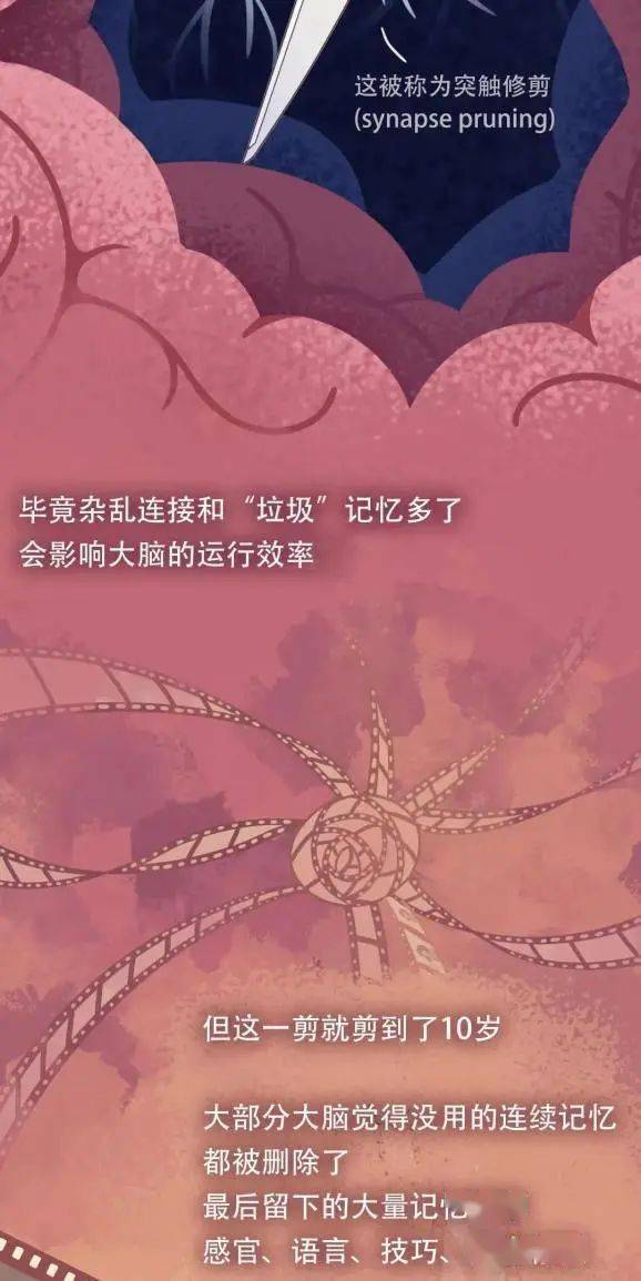 2岁以前那些羞羞的记忆被谁删除了漫画揭晓真相