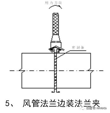 通风管道安装规范及尺寸_通风管道安装步骤_通风风管安装规范