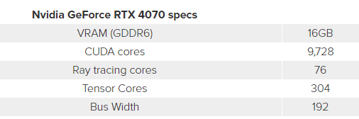 RTX 4070大曝光：价格不变、光追性能惊喜压倒3090_nm_Ada_核心