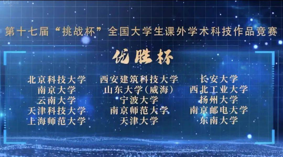 喜报我校在第十七届挑战杯国赛中再捧特等奖蝉联优胜杯