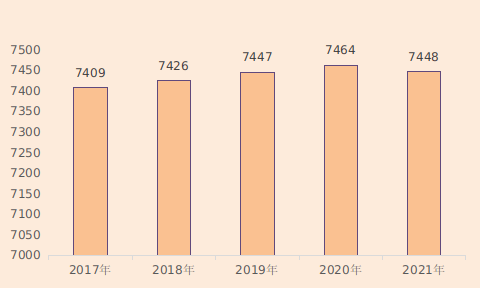 背景人口_北京市每万人口发明专利拥有量达185件