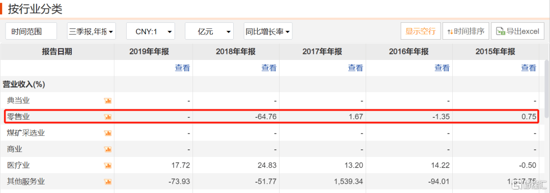 停业整顿3个月后，“拒诊西安孕妇”的国际医学命运指向何方？