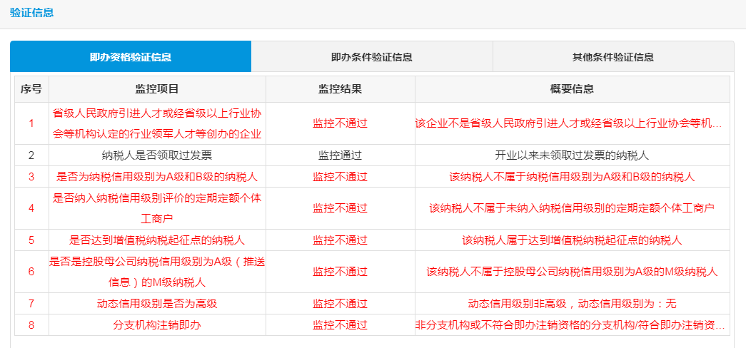 電子稅務局常用功能小貼士非接觸式辦稅之清稅註銷