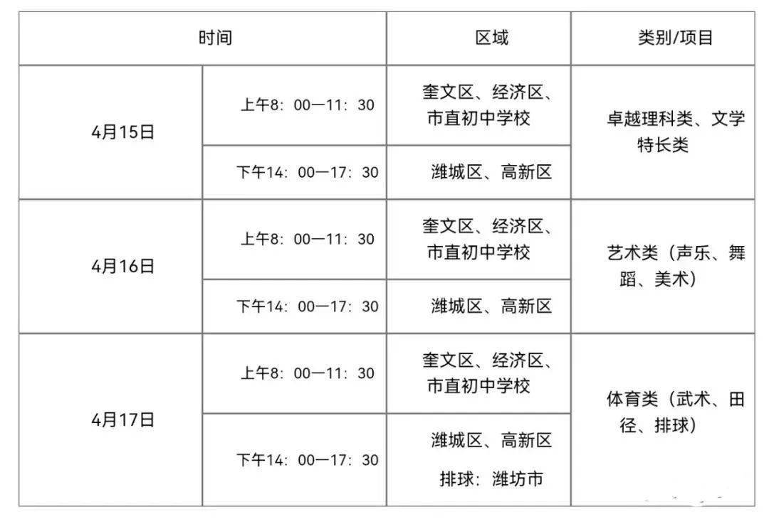 读书记录表表格图片