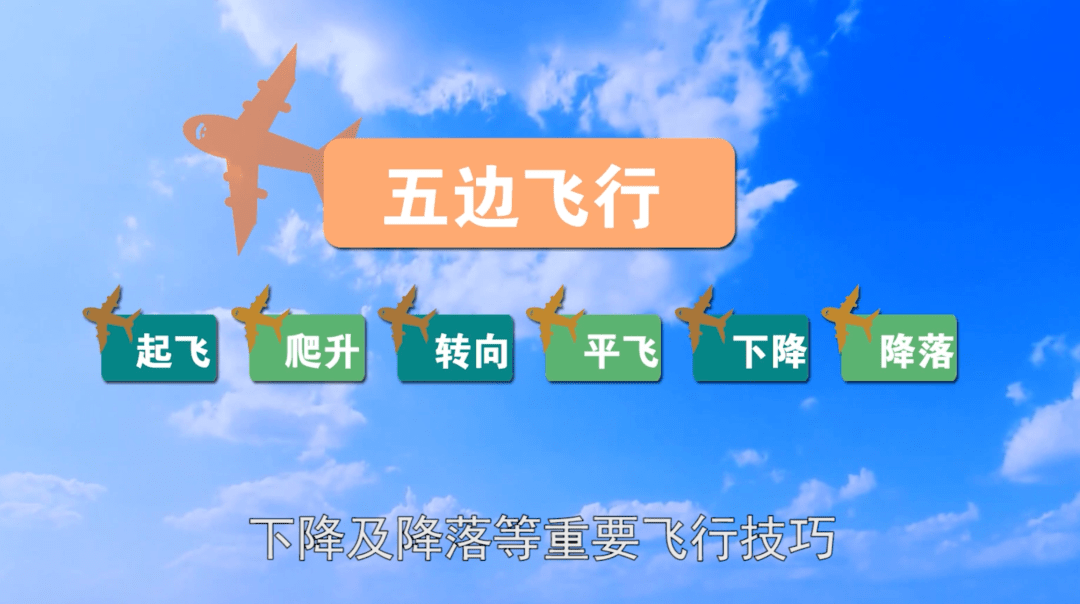 航空百问什么是五边飞行