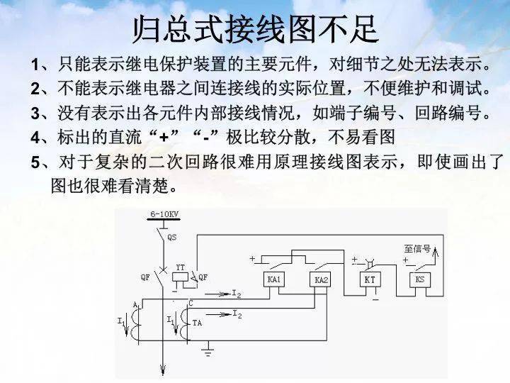 控制柜二次回路怎么接线_电柜回路图_配电柜控制回路