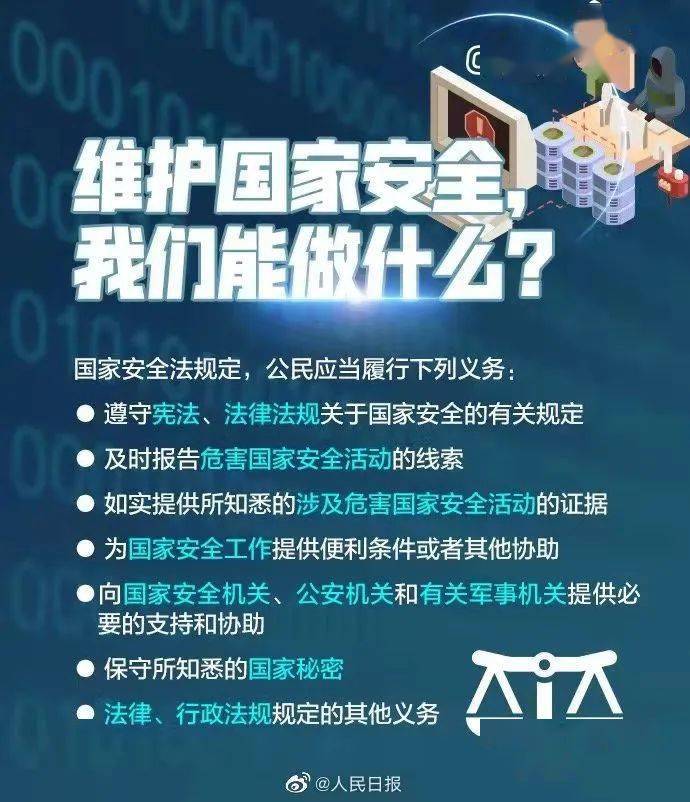 国家安全无小事戳图↓↓↓↓日常生活中,我们该怎样维护国家安全?