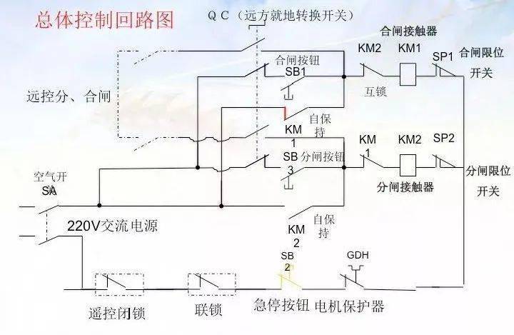 控制柜二次回路怎么接线_电柜回路图_配电柜控制回路