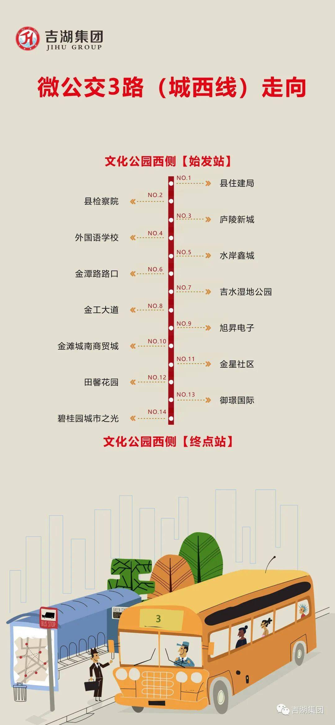 吉水公交车路线图图片