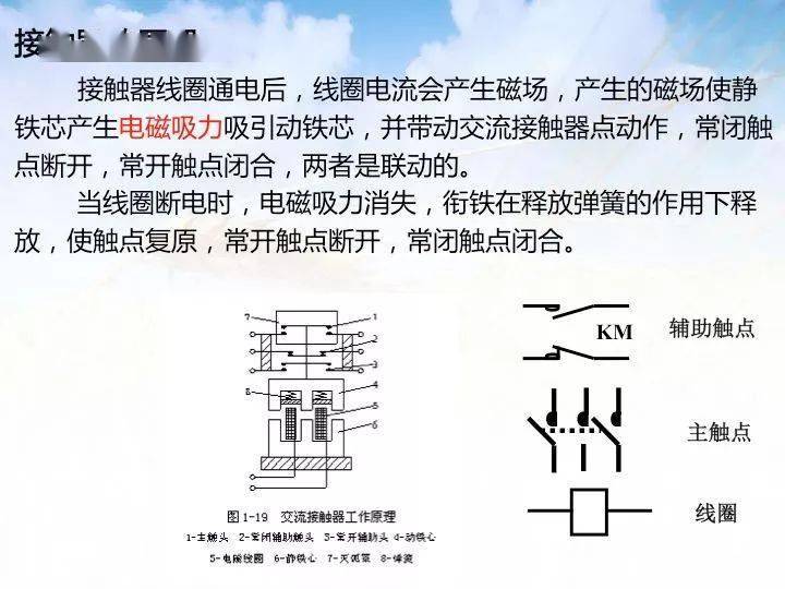 电柜回路图_配电柜控制回路_控制柜二次回路怎么接线