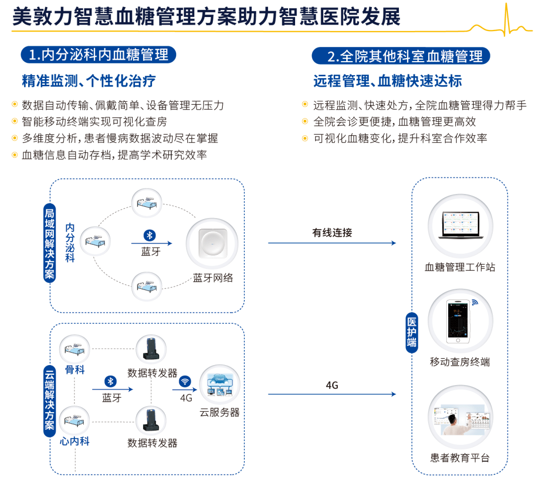 文章配图-4