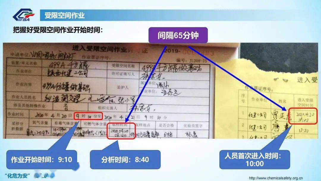 gb308712022正式发布全部强制部分动火作业需全程录像