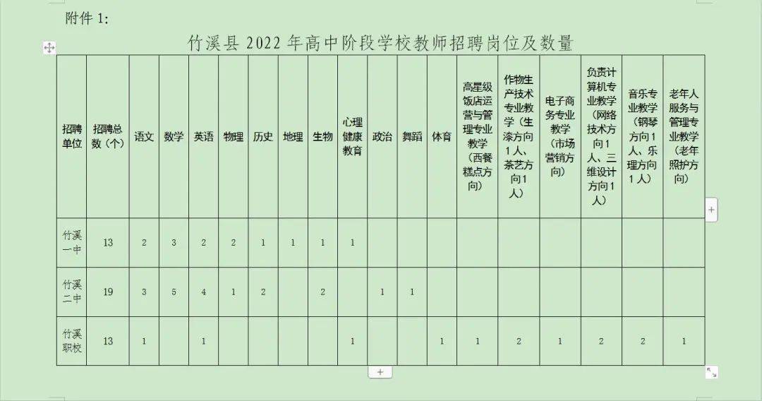 117人！十堰最新招聘信BOB全站息(图1)
