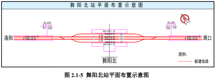 漯河至周口高速铁路舞阳北站位置示意图漯河至周口高速铁路04,漯河