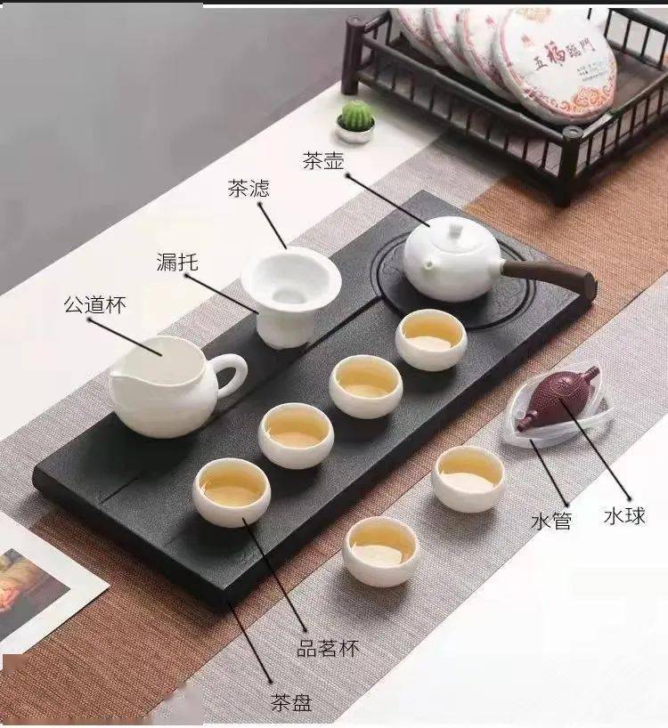 一套茶具使用步骤图片图片