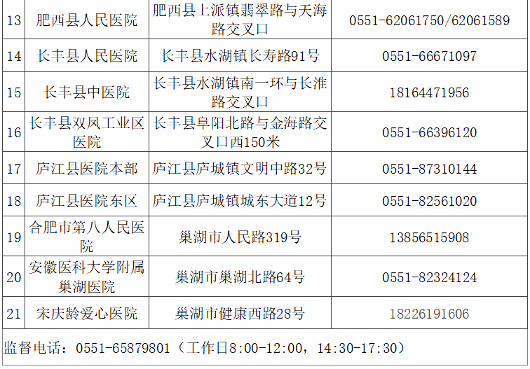 合肥24小時核酸檢測點名單