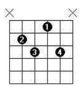 这个最没用的和弦让你转调jam和声不用愁