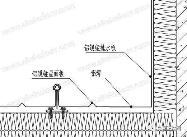 直立锁边金属屋面|常见问题&解决方法_构造_建筑_进行