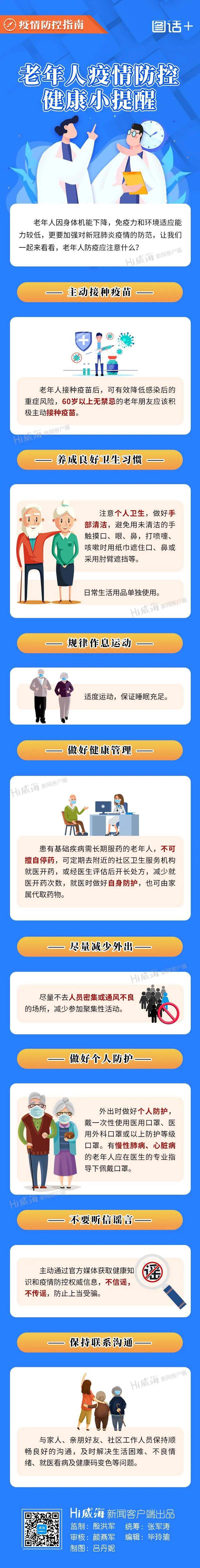 防疫科普丨老年人疫情防控健康小提醒