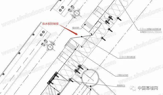 13 屋面板搭接构造效果示意4 金属屋面板设置夹具的注意事项直立锁边