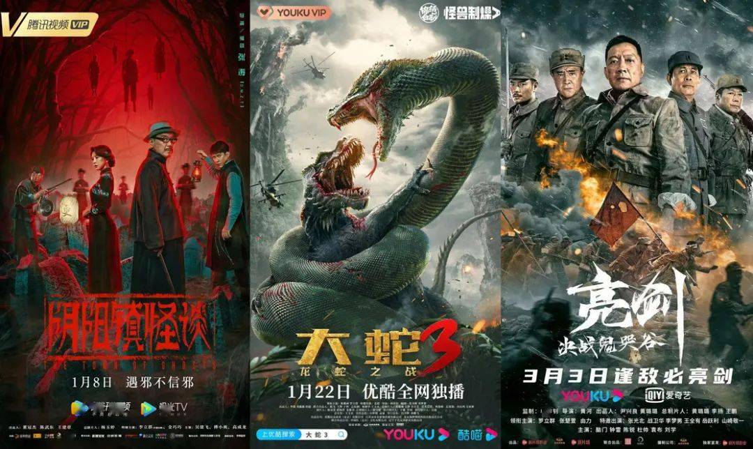 第一季度网络电影报告变革深水区与多元审视