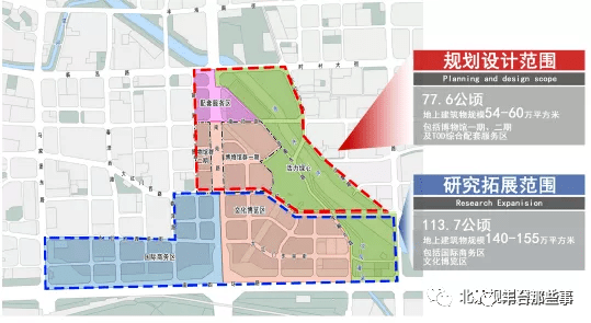 大红门西里规划图片