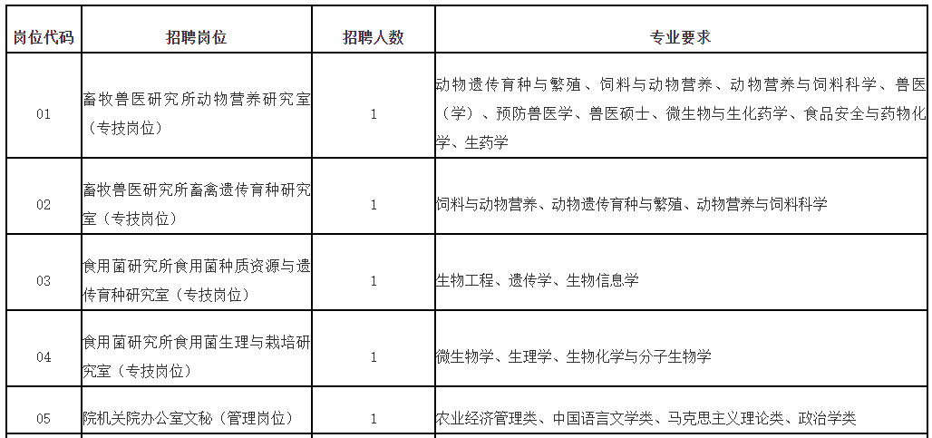 河北医科大_河北医科大学_河北医科大学第一医院