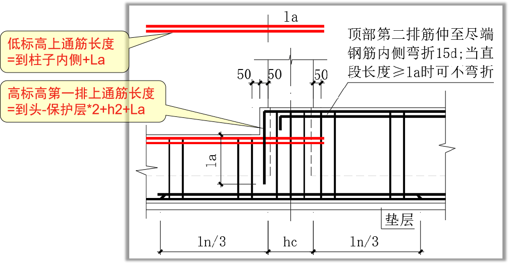 变截面梁钢筋构造图集图片