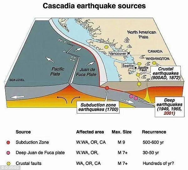 盤點地球上十大破壞力超強的極端自然災害附火山是怎麼形成的火山爆發