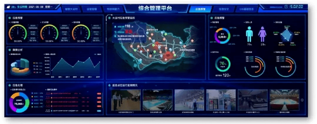 "大"场馆有大智慧,能节水,多用途,还有"大脑"管运行_体育_凤凰山_中心
