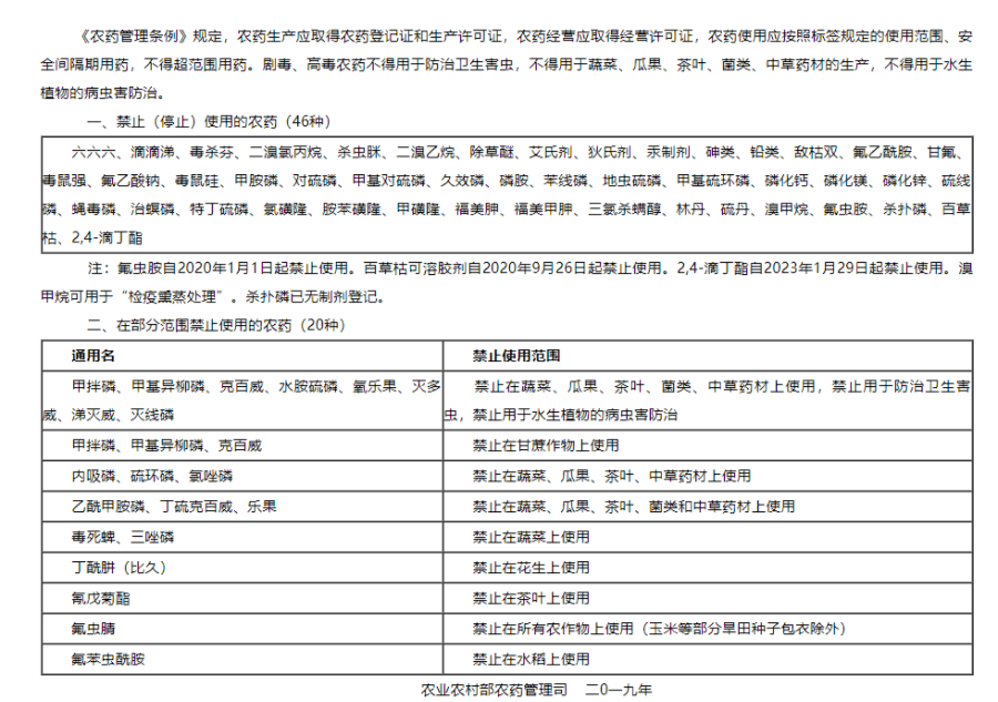 水胺硫磷cas号图片