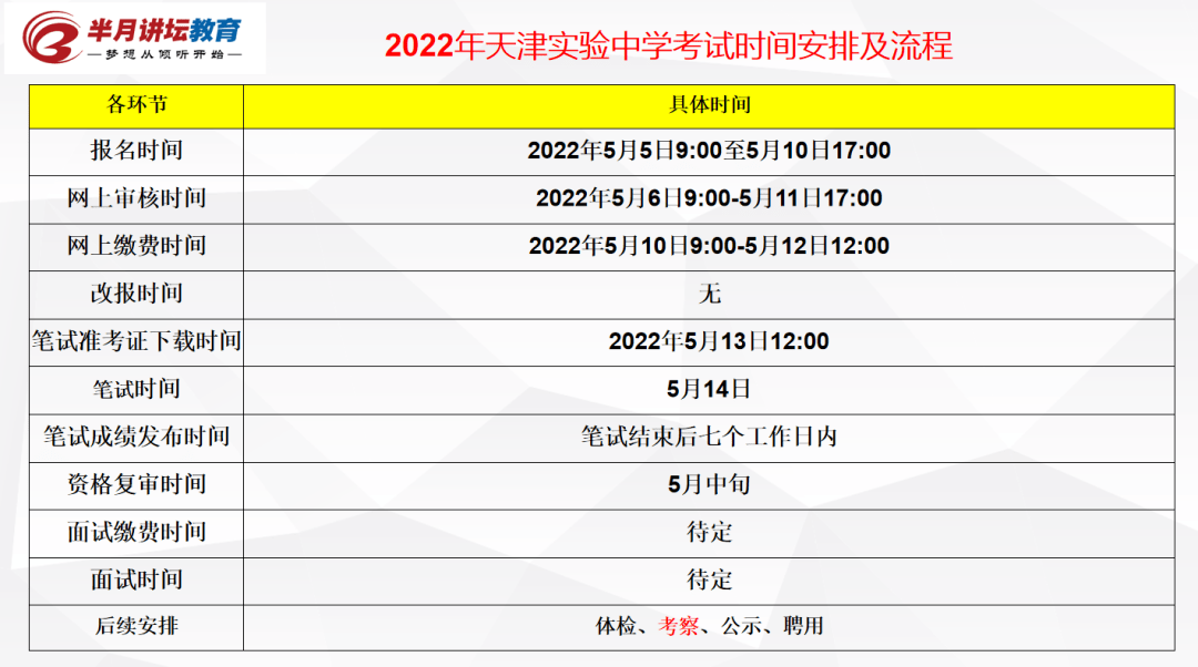 天津市耀華中學,實驗中學2022年共招聘在編教師17名_筆試_崗位_專業