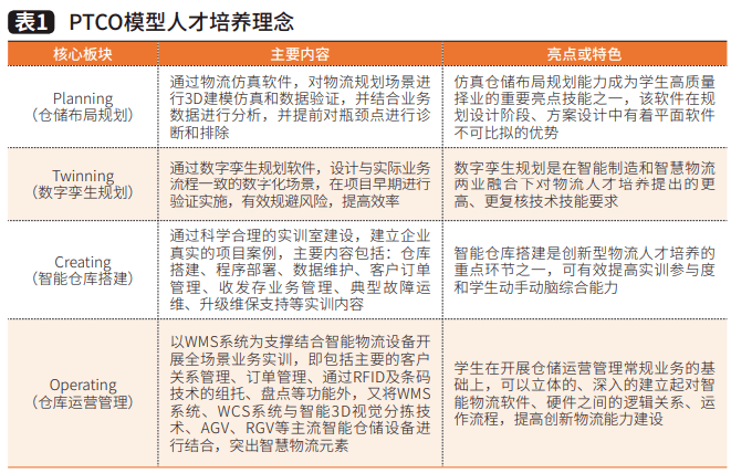包含北京陆桥技术股份有限公司的词条