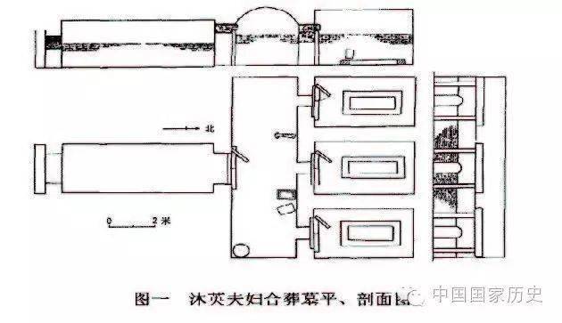 沐王府的家庭内部矛盾明代公爵夫人考古报告