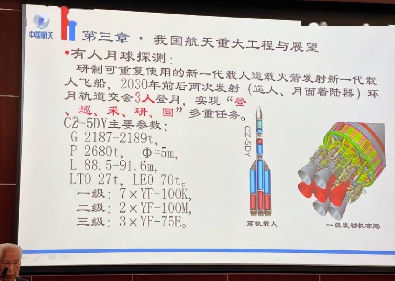 如果921重型火箭能够按时研制,将实现多个技术突破,包括可重复使用的