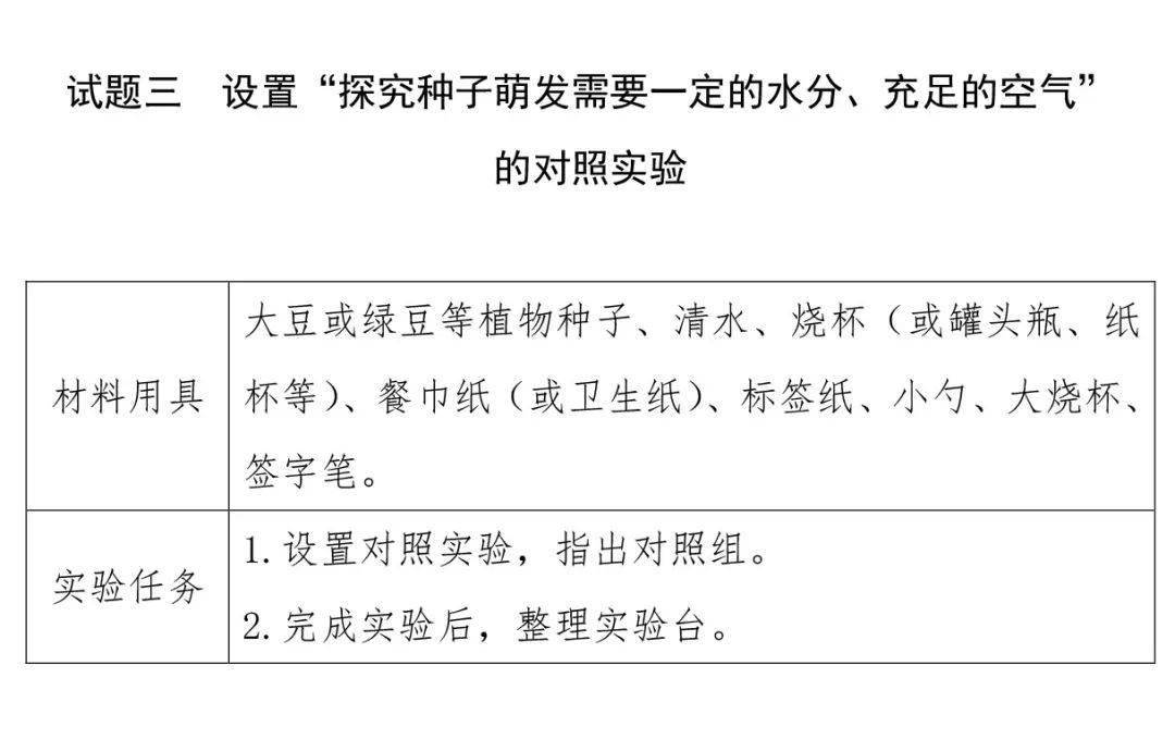 解析答案及參考評分標準_標本_物鏡_種子