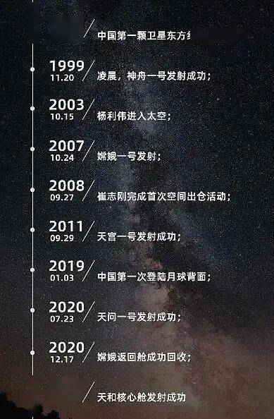 中国航天日 | 航空点亮梦想_中国航天日_闪耀太空的中国印记_发展
