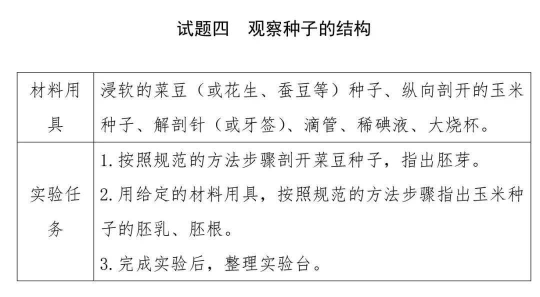 2022青岛中考生物实验操作视频解析答案及参考评分标准