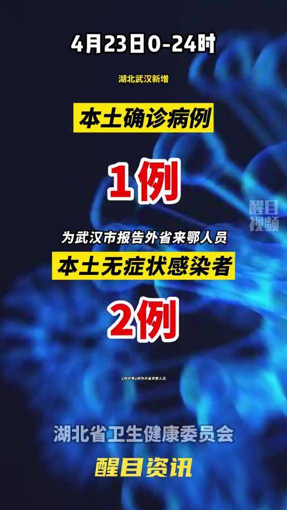 中國加油抗擊疫情關注本土疫情疫情最新消息戰疫dou知道新冠肺炎醫護