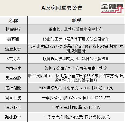 郵儲銀行董事長非執行董事張金良辭任惠而浦終止與國美電器及其下屬