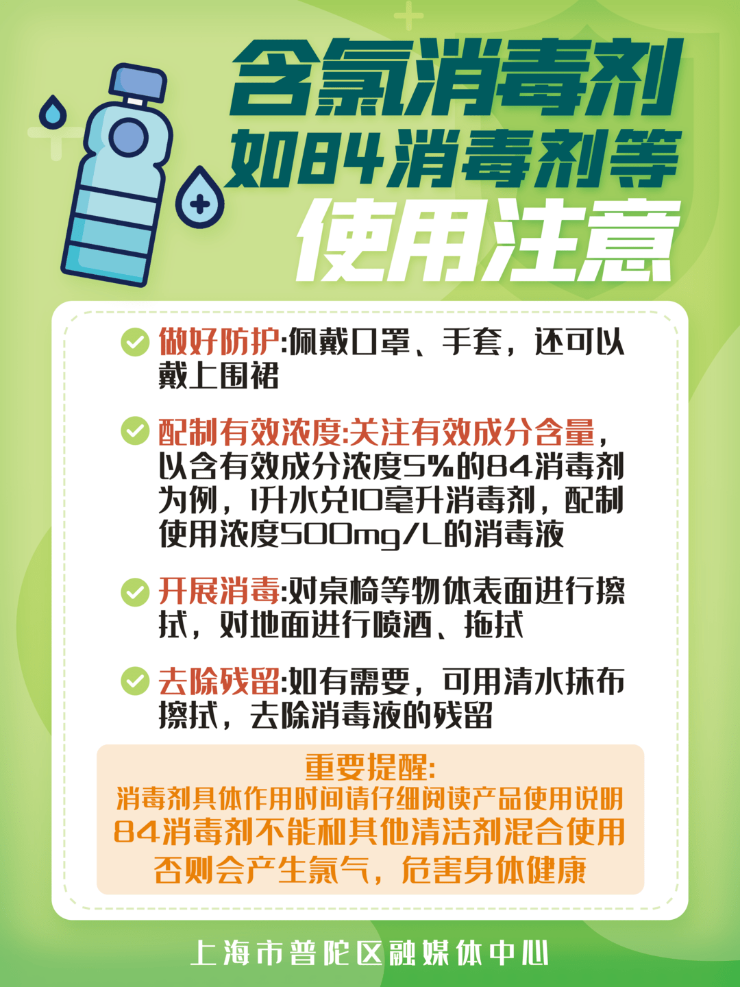 如何科学有效消毒这套原创海报请收好