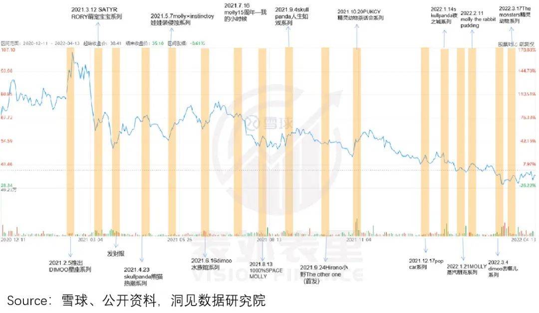 kt自己搭建ip代理服务器