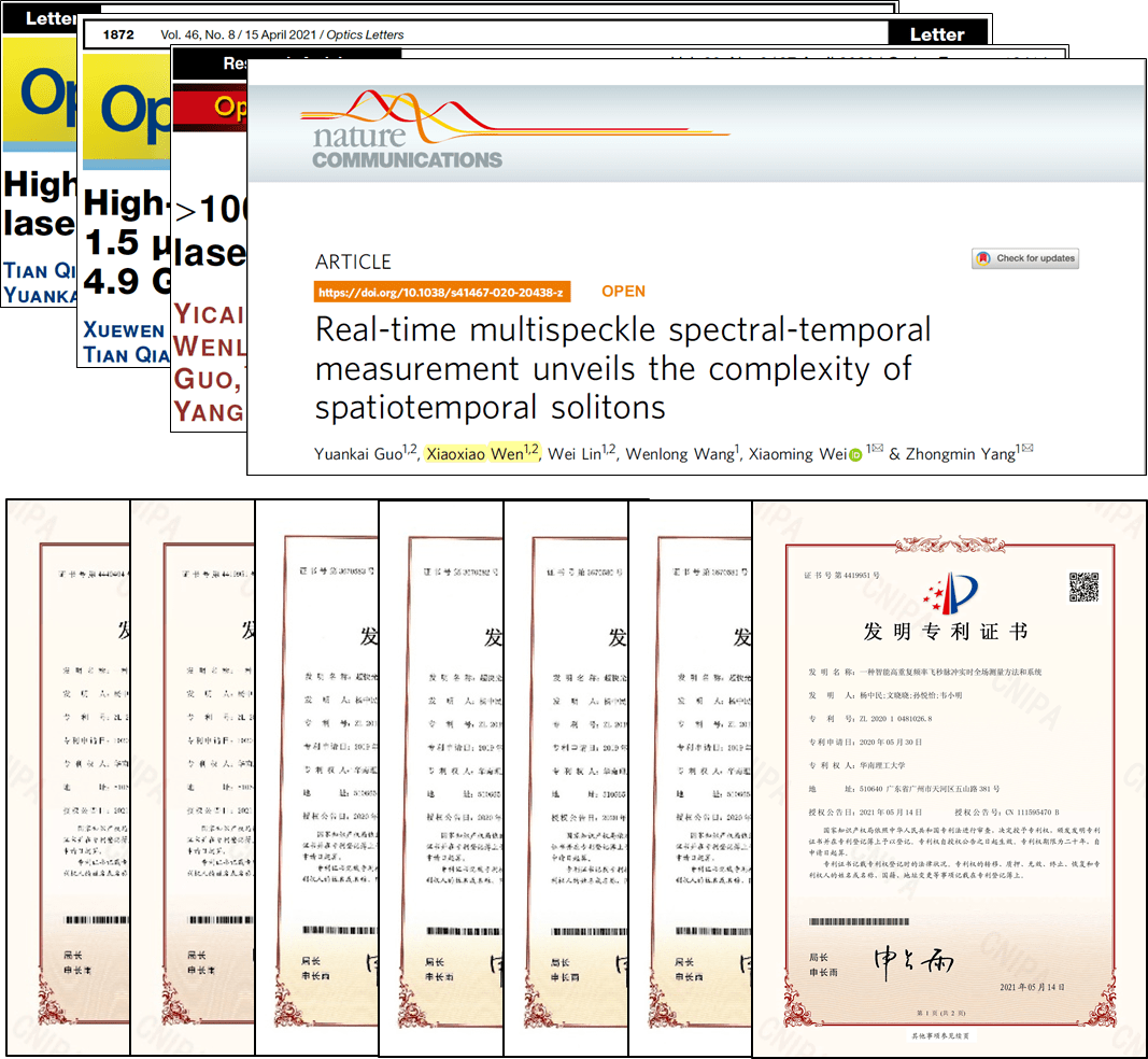 文曉曉,中共黨員,華南理工大學物理與光電學院2019級光學碩士研究生