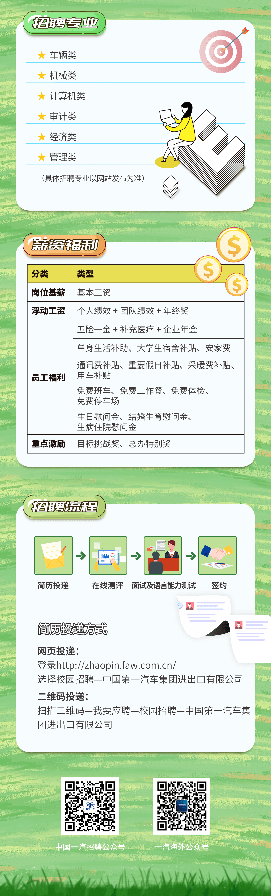 微招聘 21名企校园招聘 长春 一汽 进出口