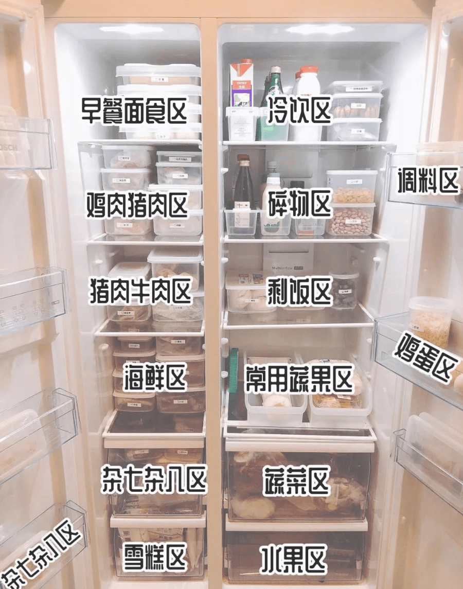 合理囤粮勿恐慌,居家必备大冰箱~_冷柜_食物_冰柜