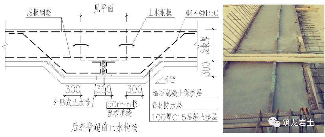 澆築超前止水構造的砼,再澆築底板砼;①沉降後澆帶均採用超前止水構造