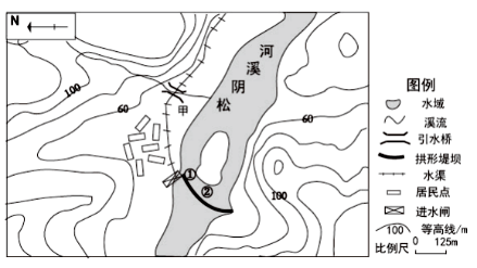 微专题:水利工程遗产——通济堰