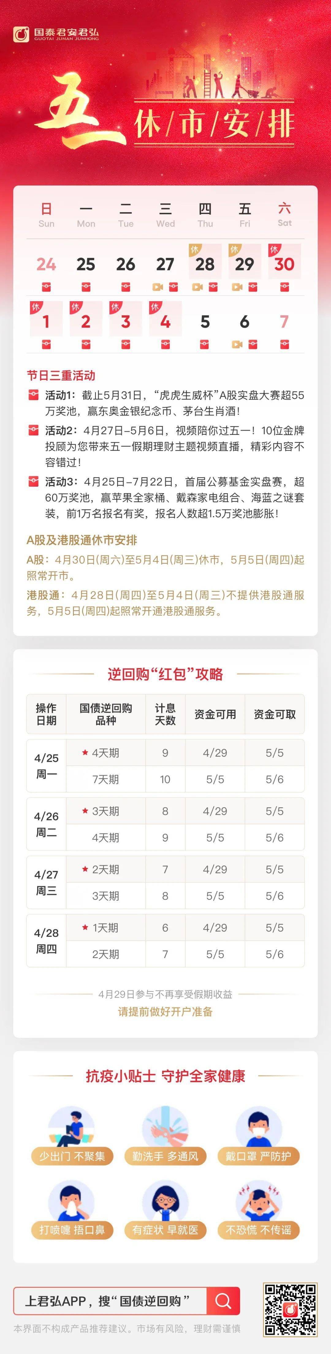 五一劳动节休市安排及逆回购攻略_搜狐网